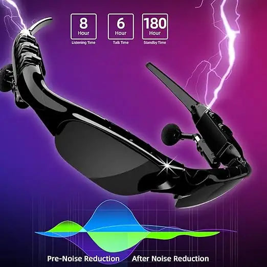 🕶️ Bluetooth Audio Sunglasses – Stay Connected in Style