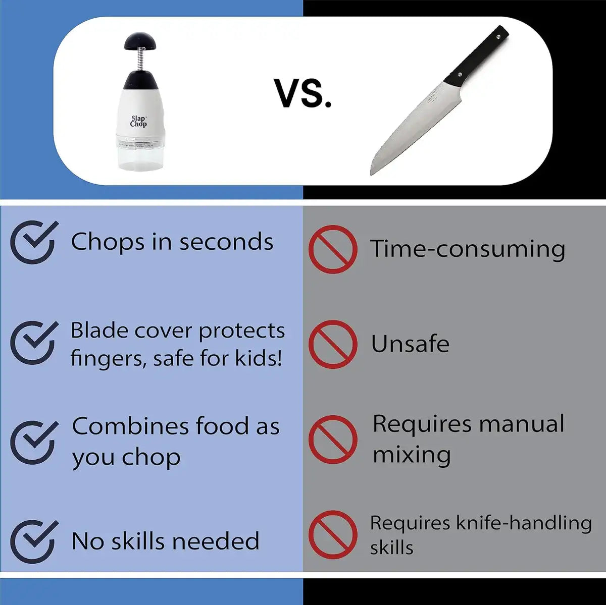 🔪 SLAP CHOP MANUAL FOOD CHOPPER – Chop Faster, Prep Smarter